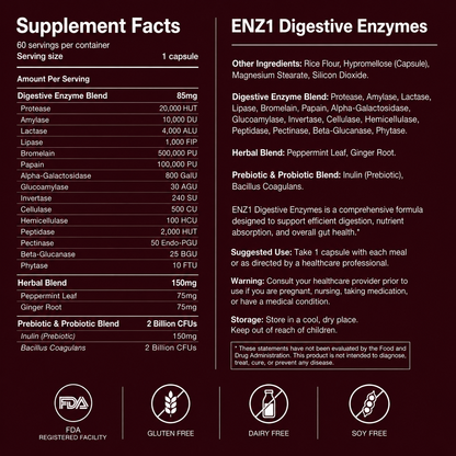 digestive enzymes