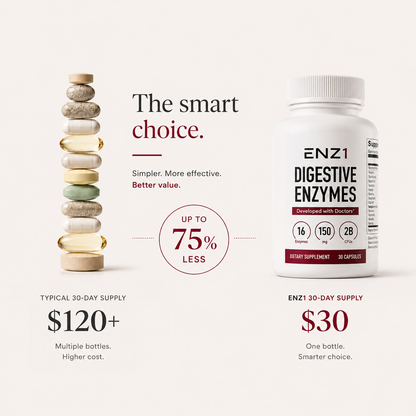 ENZ1 DIGESTIVE ENZYMES