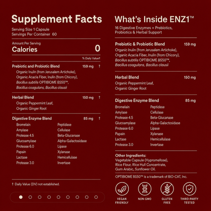 ENZ1 DIGESTIVE ENZYMES